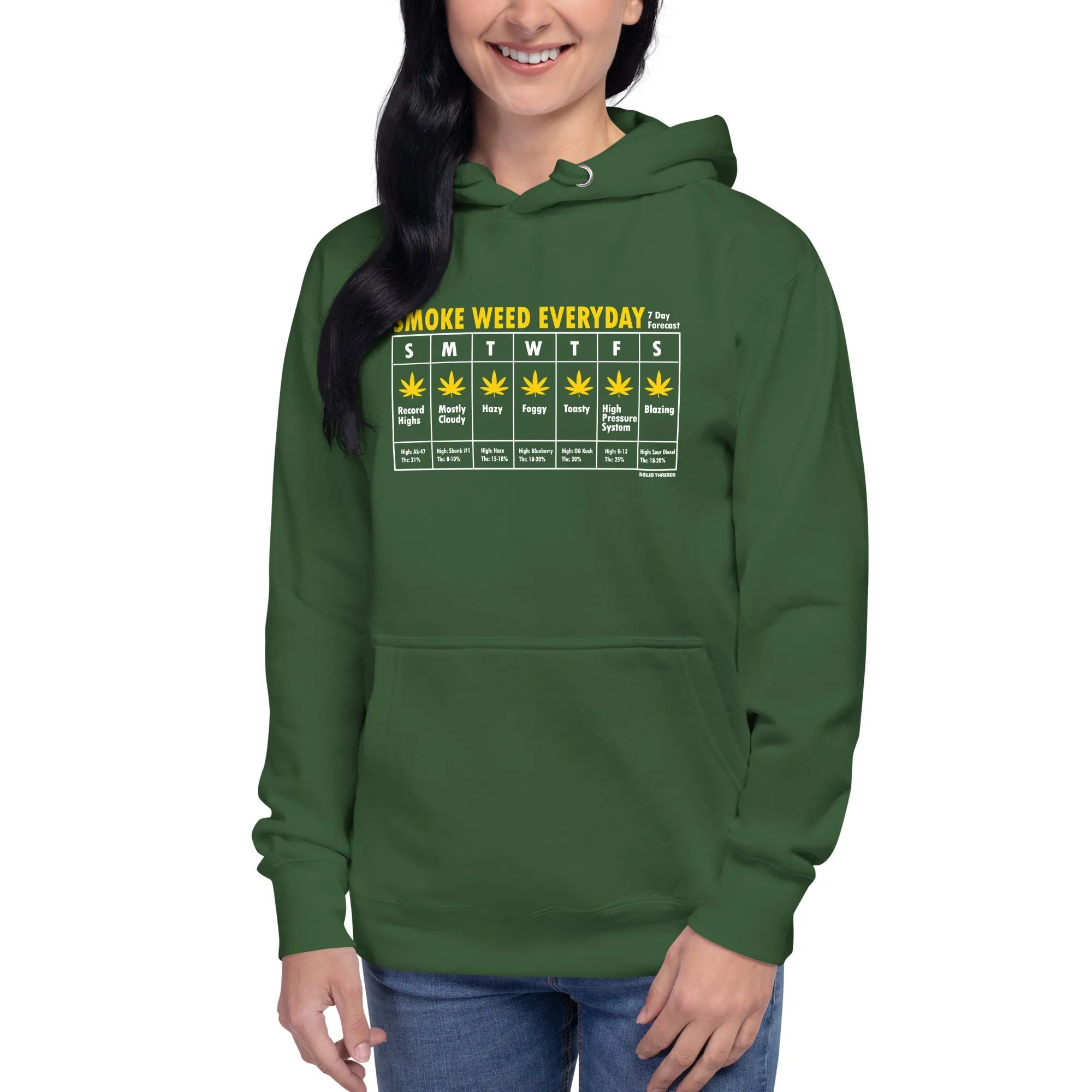 Smoke Weed Everyday Classic Fleece Pullover Hoodie